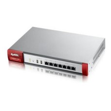 Брандмауер Zyxel ZYWALL110