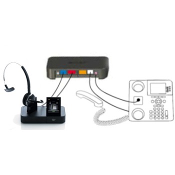 EHS кабель 14201-20