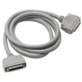 Cable Kit VHDCI 68 pin (12 