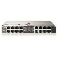 ProLiant cClass 1GB Ethernet Pass Thru Module