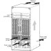 Mаршрутізатор CISCO 7609-S =