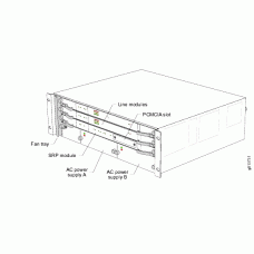 Базова платформа Juniper EX3-310AC1G-SYS для ERX310
