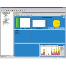 ProCurve Network Immunity Manager 2.0