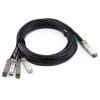 Модулі QSFP