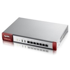 Міжмережевий екран ZyWALL 110