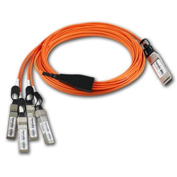 Cisco QSFP-4X10G-AOC1M