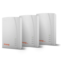 Телефонні системи IP PBX