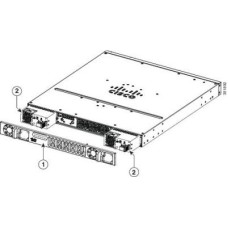 Комплект кріплень Cisco ACS-4320-BEZEL=