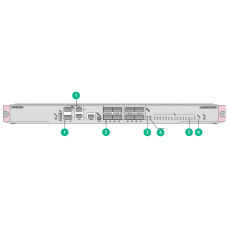 Основний процесорний модуль H3C S10506X, тип EC