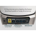 Orbi 960 Series Quad-Band WiFi 6E Router, 10.8Gbps