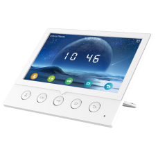 Fanvil i52W