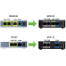 Cisco SB SPA122