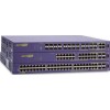 Summit X450